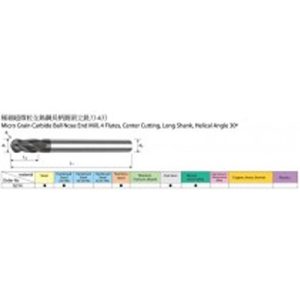 Công cụ cắt G214