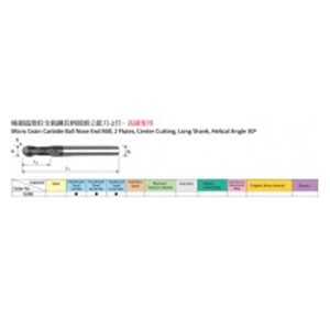 Công cụ cắt G312